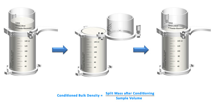 Section image bulk-powder-testing-density.jpg