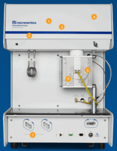 ChemiSorb Auto Features